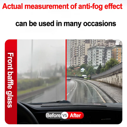 Jiuniuxing Rain Repellent & Anti-Fog Spray | 60-Day High-Visibility Glass Coating (300ML)