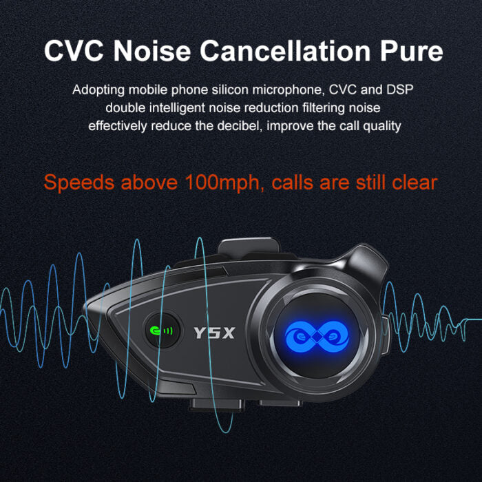 Y5X Helmet Bluetooth Headset – 4-User Group Intercom, Music Sharing & IPX6 Waterproofing