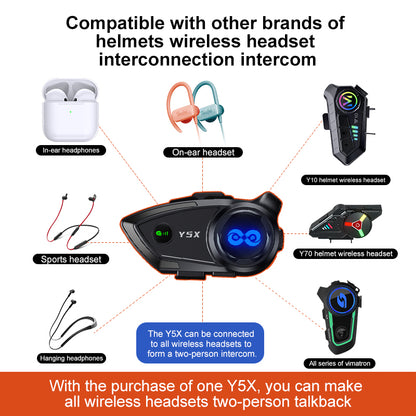 Y5X Helmet Bluetooth Headset – 4-User Group Intercom, Music Sharing & IPX6 Waterproofing