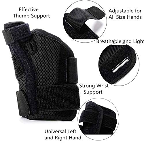 Thumb Spica Splint Wrist Stabilizer – Adjustable Support Brace for Arthritis, Tendonitis & Sprains
