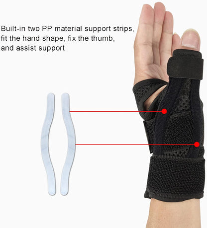 Thumb Spica Splint Wrist Stabilizer – Adjustable Support Brace for Arthritis, Tendonitis & Sprains