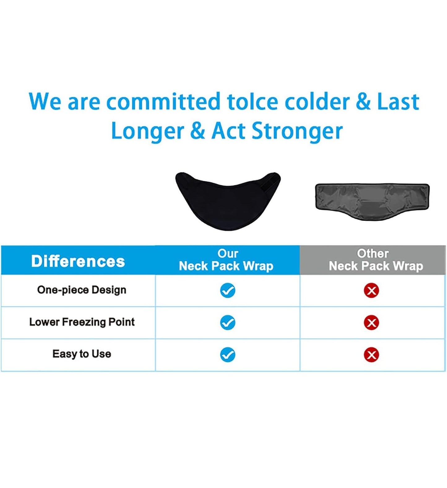 Neck & Shoulder Pain Relief – Reusable Hot & Cold Gel Wrap