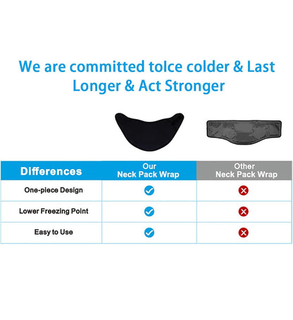 Neck & Shoulder Pain Relief – Reusable Hot & Cold Gel Wrap