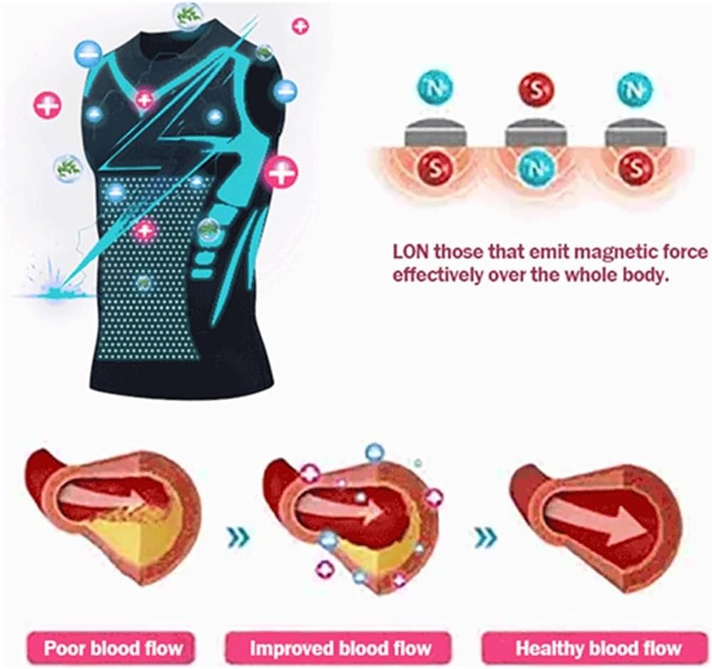 Ionic Shaping Vest – Premium Men's Compression Singlet & Body Toning Tank Top