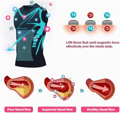 Ionic Shaping Vest – Premium Men's Compression Singlet & Body Toning Tank Top