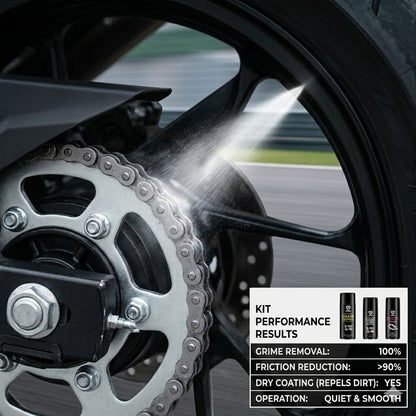 Professional Motorcycle Chain Maintenance Trio – Heavy-Duty Drivetrain Care System