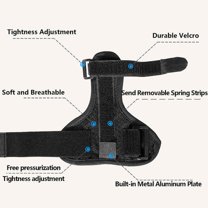 Thumb Splint & Wrist Brace – Carpal Tunnel & Arthritis Relief