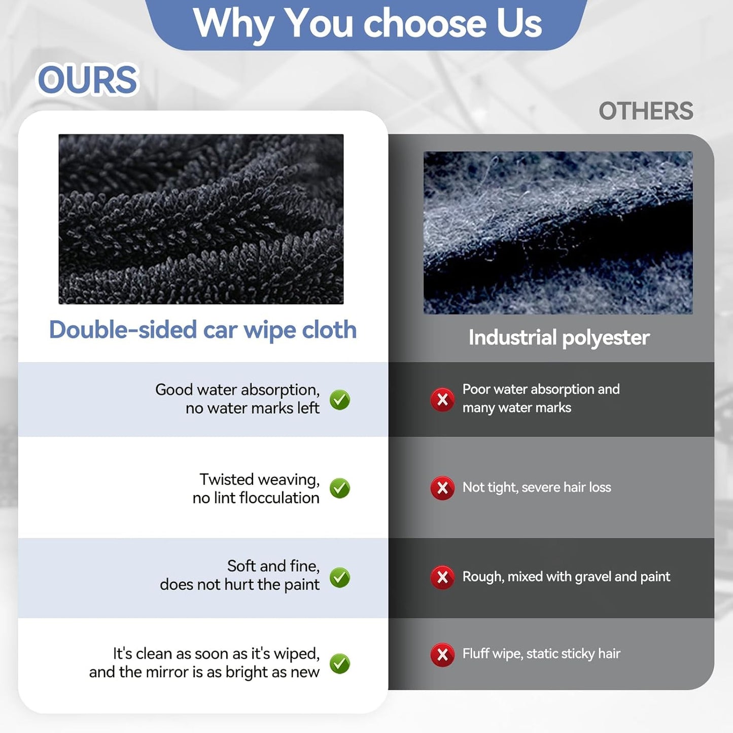 T2P Extra Large Absorbant Monster Microfibre Towel – Ultra Thick Professional Car Wash & Bike Detailing Drying Cloth