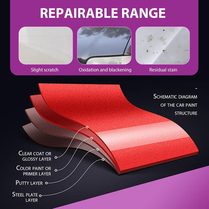 TUBEER 120g Car Scratch Remover – Intensive Shine, Swirl Repair & Water Repellent Shield