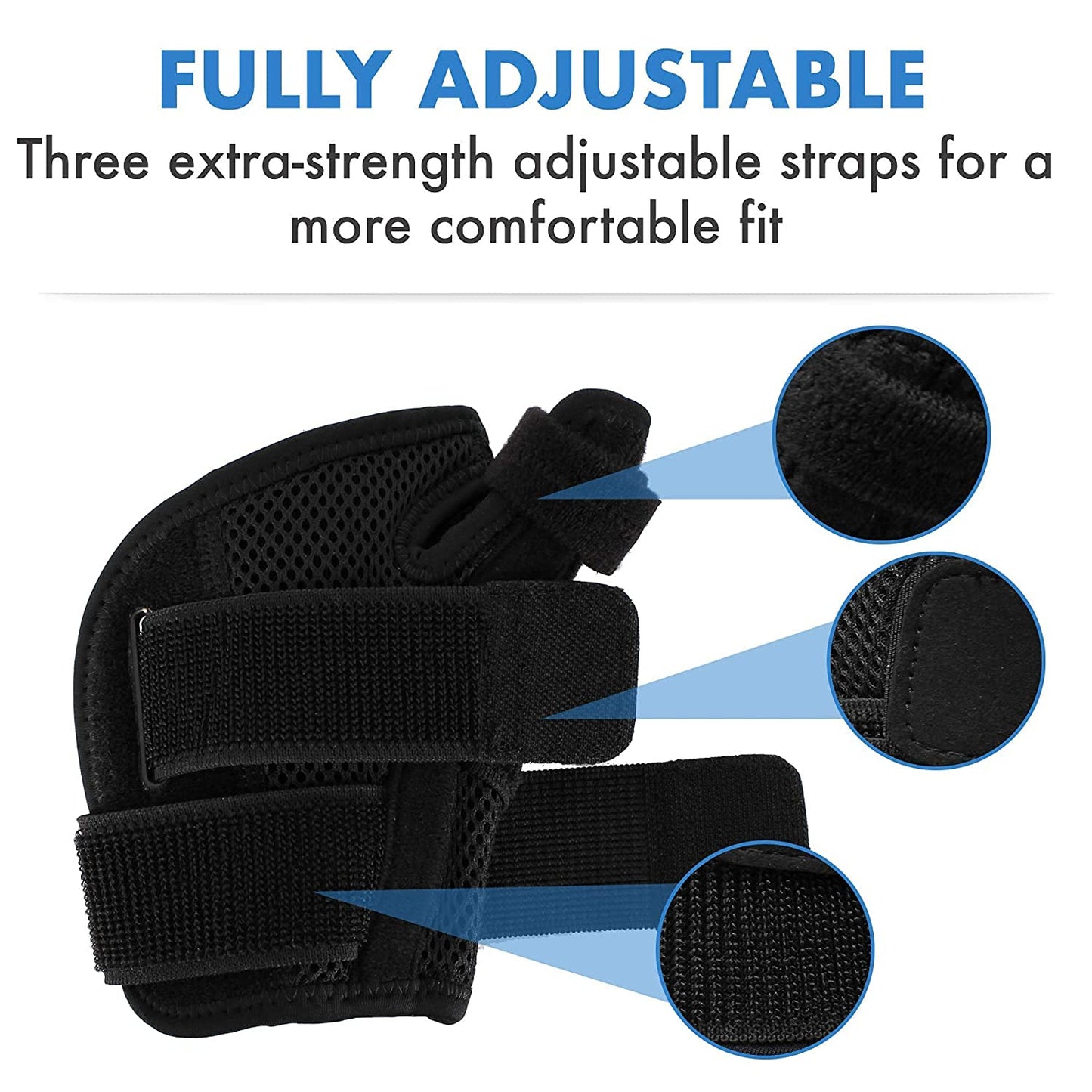 Thumb Spica Splint Wrist Stabilizer – Adjustable Support Brace for Arthritis, Tendonitis & Sprains
