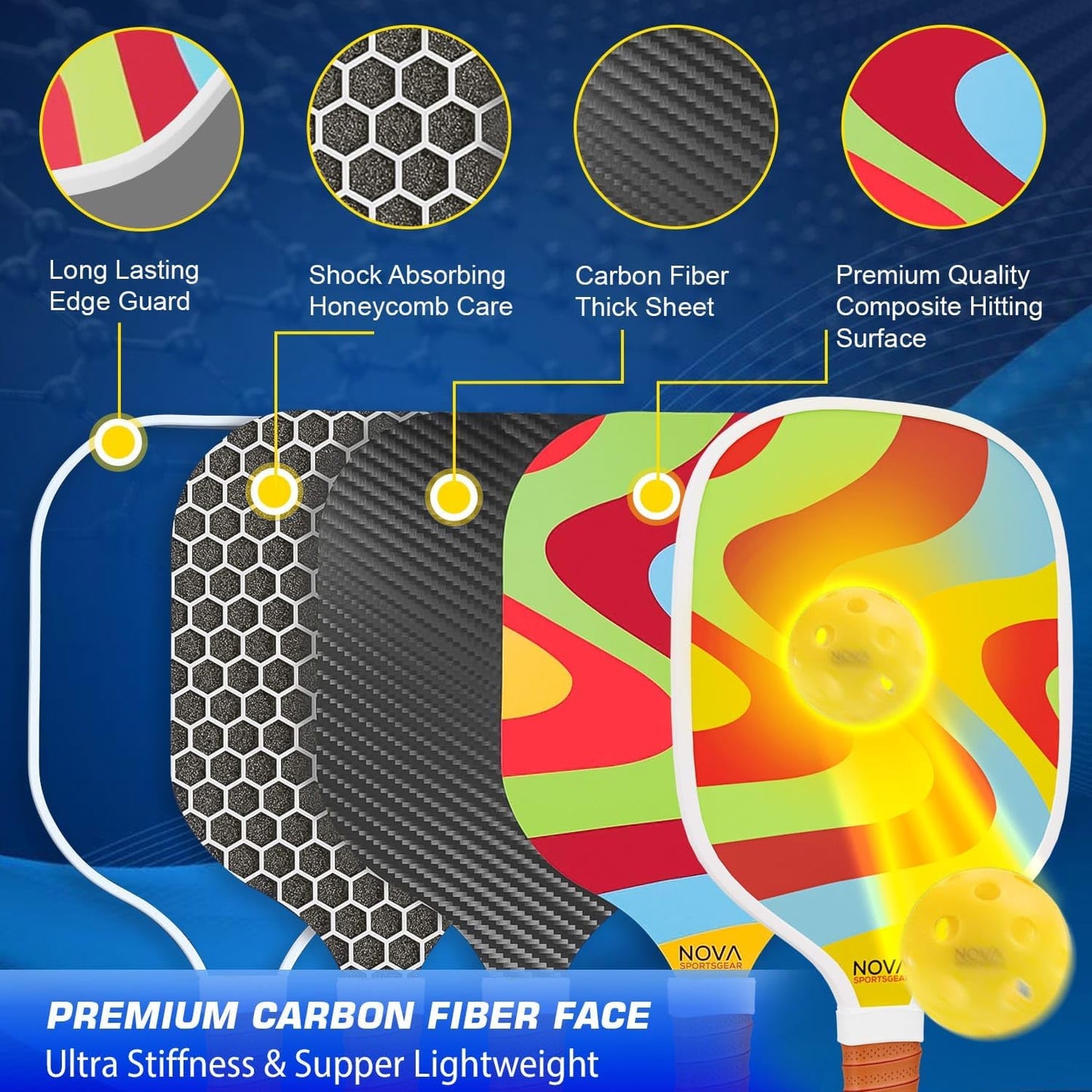 Beginners Elite Pickleball Paddle – 225g Lightweight Fiberglass Racquet with Noise-Reducing Honeycomb Core