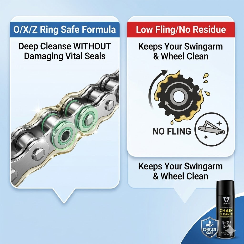 Heavy Duty Motorcycle Chain Cleaner Spray – High-Pressure Drivetrain, Sprocket & O/X/Z-Ring Safe Degreaser (450ml)