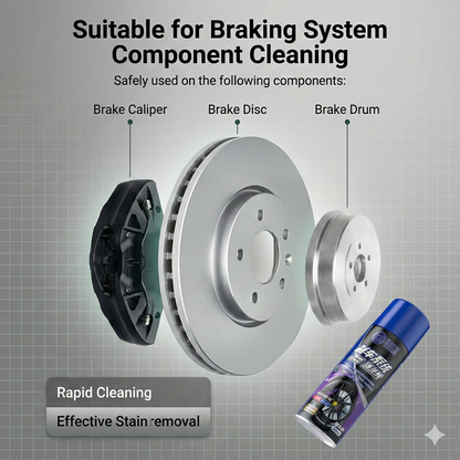 TUBEER 450ml Brake System Cleaner – High-Pressure Degreaser & Brake Dust Remover