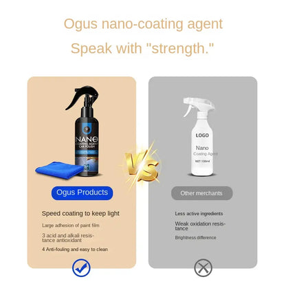 OGAS Ceramic Car Coating Spray – High Protection Quick Detailing Polish & Nano Shield (300ml)