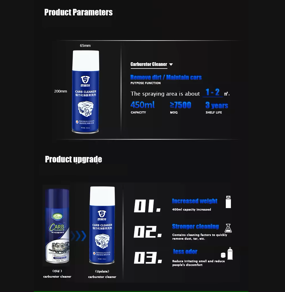 Carburetor & Throttle Body Cleaner – Rapid-Action Spray 450ml