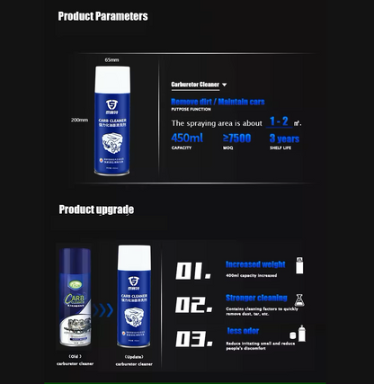 Carburetor & Throttle Body Cleaner – Rapid-Action Spray 450ml
