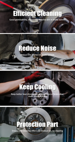 TyreSealant High-Performance Brake Cleaner – Eco-Friendly 200ml Degreaser & Squeal Eliminator