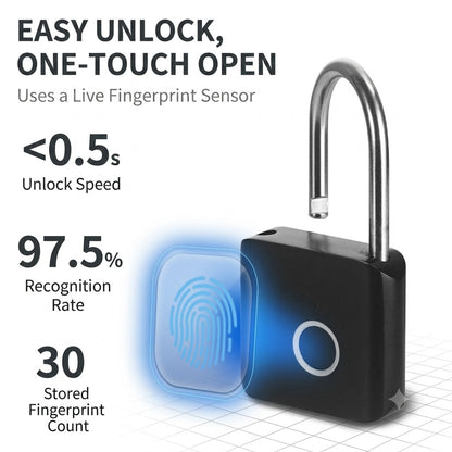 Smart Fingerprint Padlock Keyless Biometric Metal Lock for Gym Locker & Gate USB-C