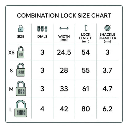 Small Size Portable Lock Luggage Locker Lock Premium Zinc Alloy Combination Padlock