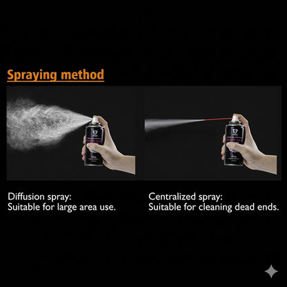 Professional Motorcycle Chain Maintenance Trio – Heavy-Duty Drivetrain Care System