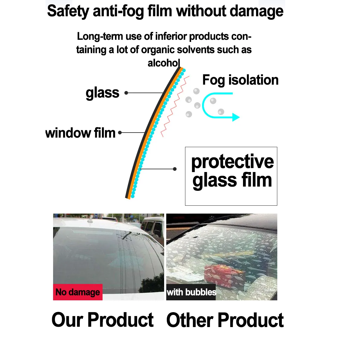 Jiuniuxing Rain Repellent & Anti-Fog Spray | 60-Day High-Visibility Glass Coating (300ML)