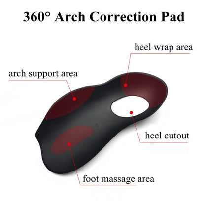 Orthotic Arch Support Insoles for Flat Feet & Plantar Fasciitis